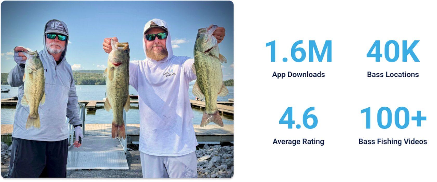 header---fishing-guide-in-your-pocket