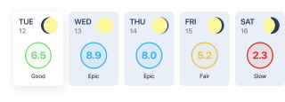 03-10dayforecast