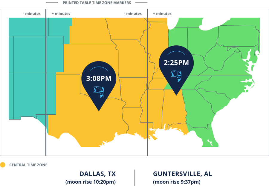Map outlining southern states showing time zone makers with two examples of times within the same central time zone