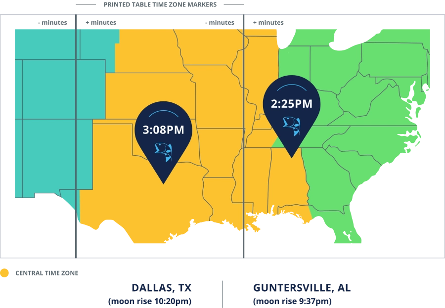 Map outlining southern states showing time zone makers with two examples of times within the same central time zone